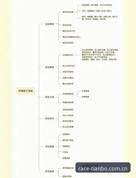 2026TBO官网下载 资深玩家实战经验:2026TBO官网下载全流程指南,从注册到投注一步到位