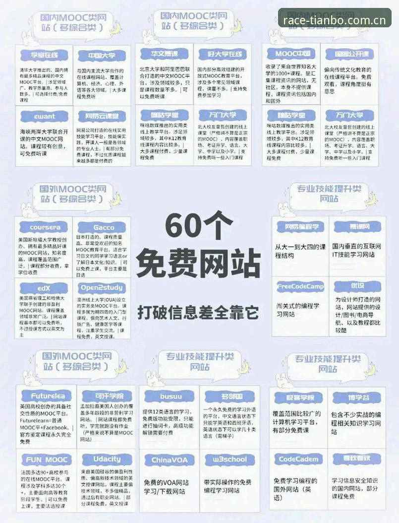天博娱乐平台 天博娱乐平台到底值不值得用?实战派教你3分钟上手顶级竞技体育投注